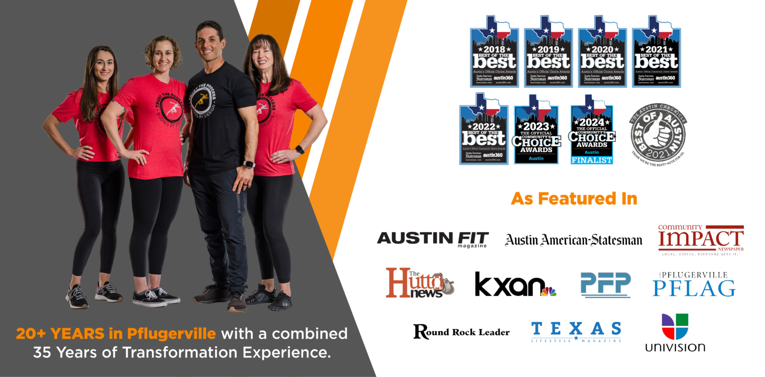 The best fitness team in Pflugerville posing powerfully with all of their awards and "featured in" logos next to them.