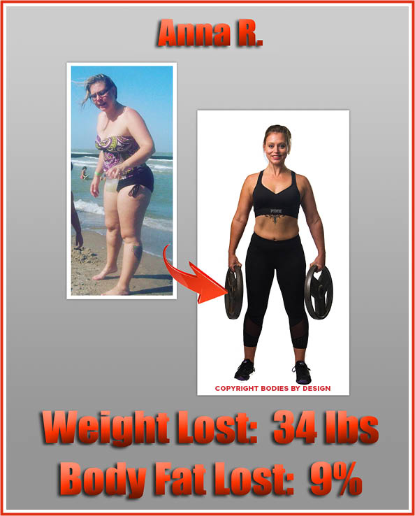 Pflugerville personal training client, Anna, posing in a black sports bra and holding two 35lb plates.