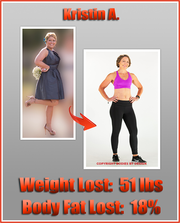 Kristin, Pflugerville personal training client, posing confidently in a purple sports bra.