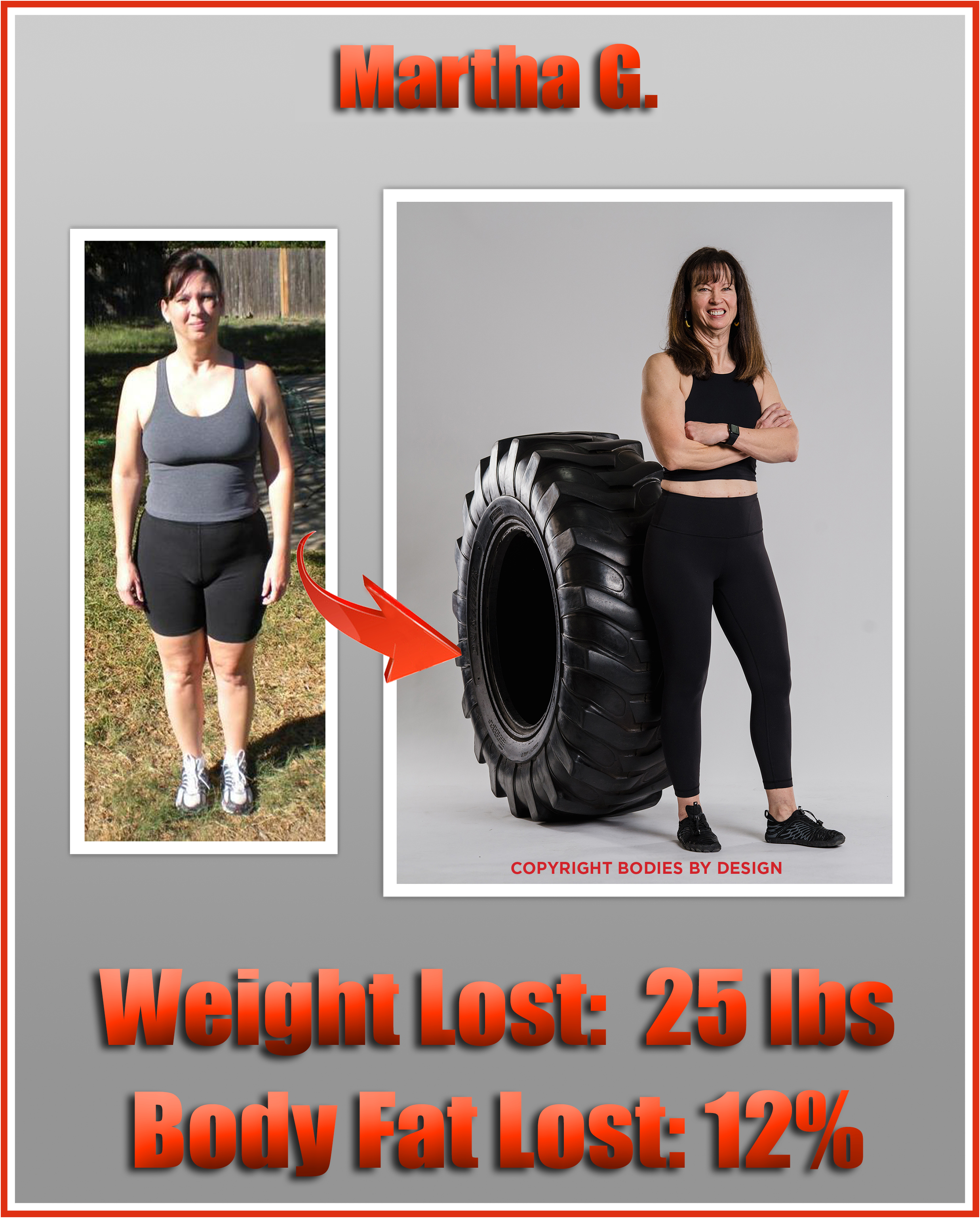 Pflugerville personal training client, Jacob, standing proud of his 65lb weight loss.