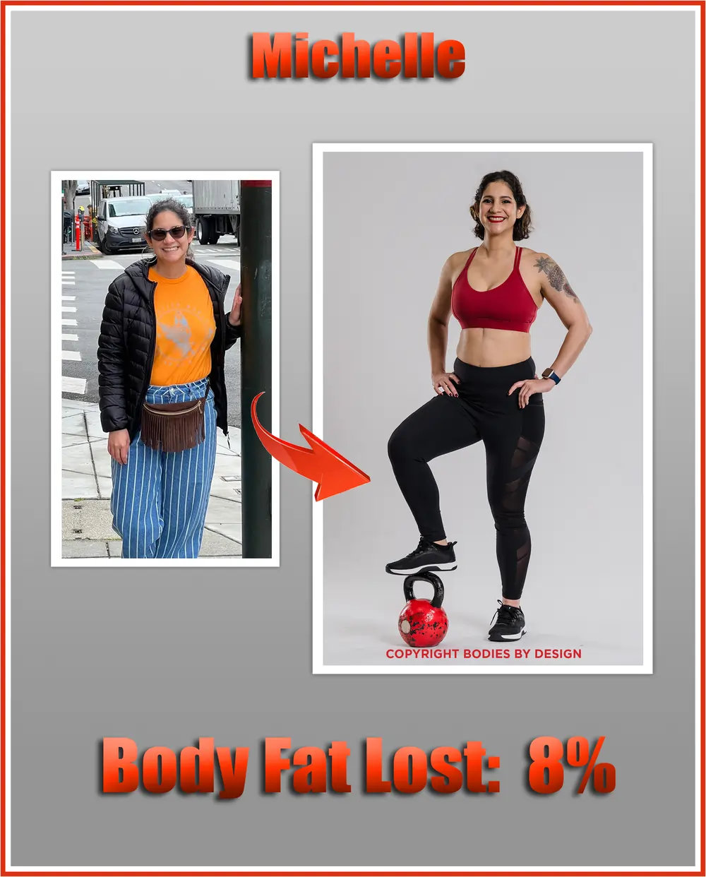 Pflugerville personal training client, Michelle, posing strong with her hands on her hips and right foot on a red kettlebell.