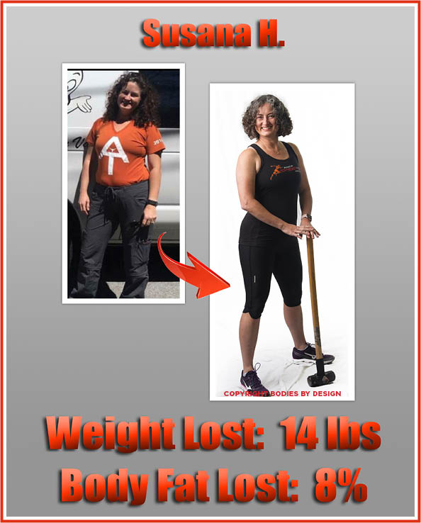 Pflugerville personal training client, Susana, standing in all black leaning on a sledge hammer.